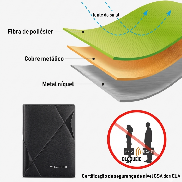 Carteira Masculina Couro Legítimo Com Proteção RFID

carteira masculina 
carteira masculina em couro 
carteira masculina couro
carteira masculina de couro
carteira masculina slim 
carteira de couro masculina 
