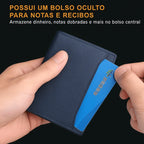 carteira-masculina-minimalista-slim-clean-com-disposição-funcional
